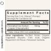 Codeage Chlorophyll Liquid Drops Supplement – Vegan Chlorophyll 50 mg per Serving, Organic Peppermint Flavor Clorofila Drink – Non-GMO, Gluten-Free, Vegan – 2 fl oz